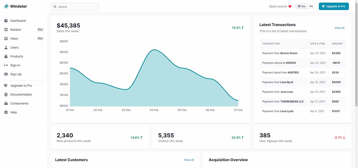 Free Tailwind CSS Template - Windster Dashboard