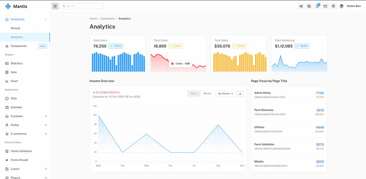 Open-Source React Dashboard - Mantis React (styled with M-UI)