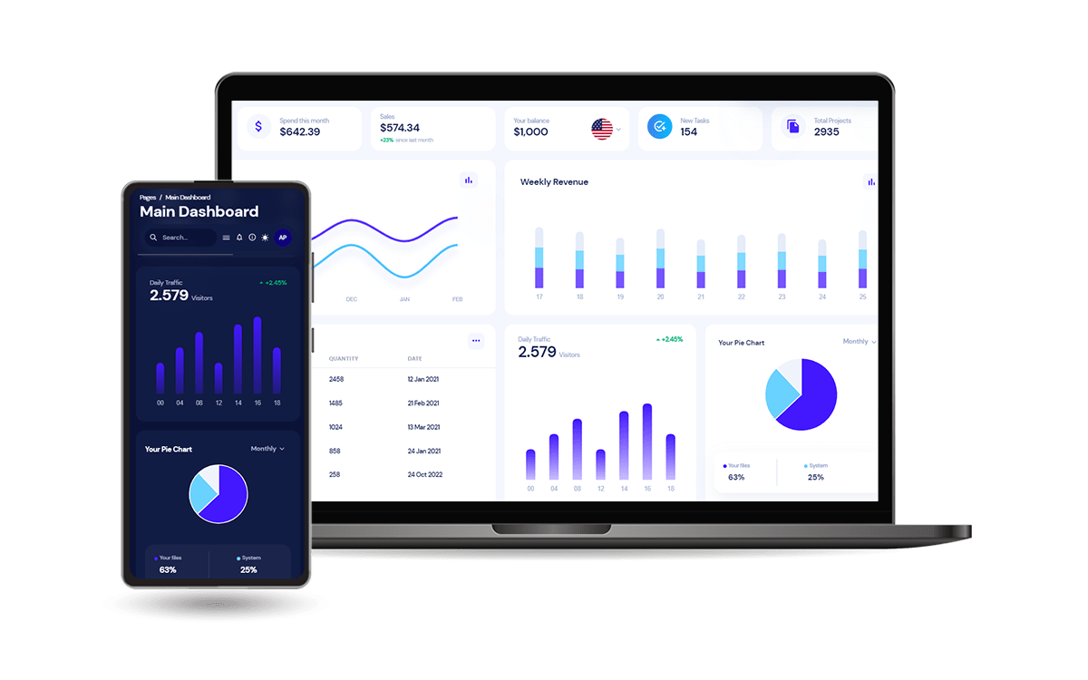 Open-Source React Dashboard - Horizon UI (full-stack starter)