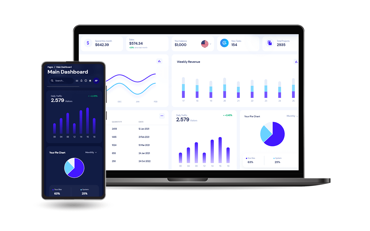 Chakra UI Free Template - Horizon UI