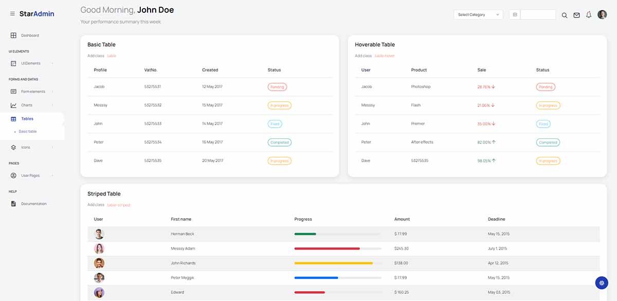 Star Admin (open-source) - UI Tables