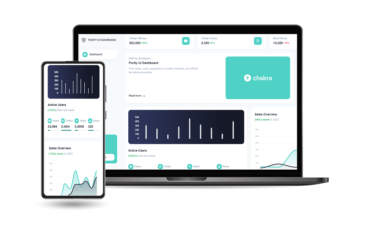 Open-Source React Dashboard - Purity (built with ChakraUI)