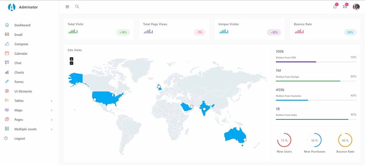 Adminator Django - Main Dashboard (free template)