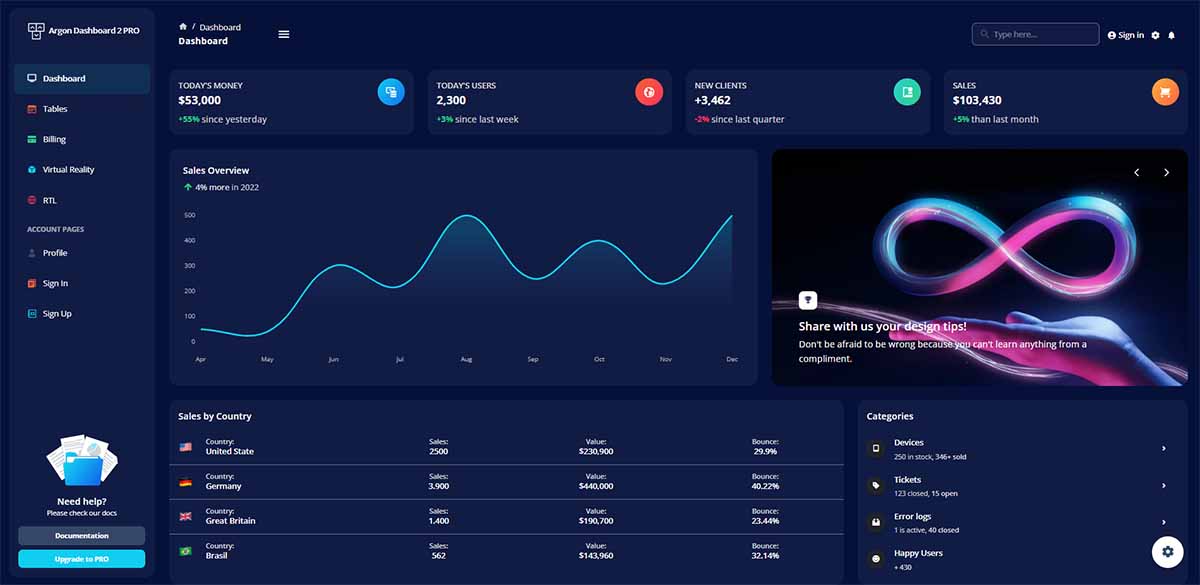 Argon Dashboard MUI Template - Dark Mode (open-source)