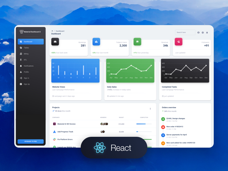 Material Design Template - React Dashboard (crafted by Creative-Tim).