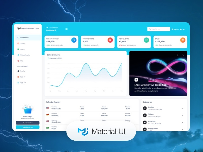 Material Design Template - Argon MUI Template