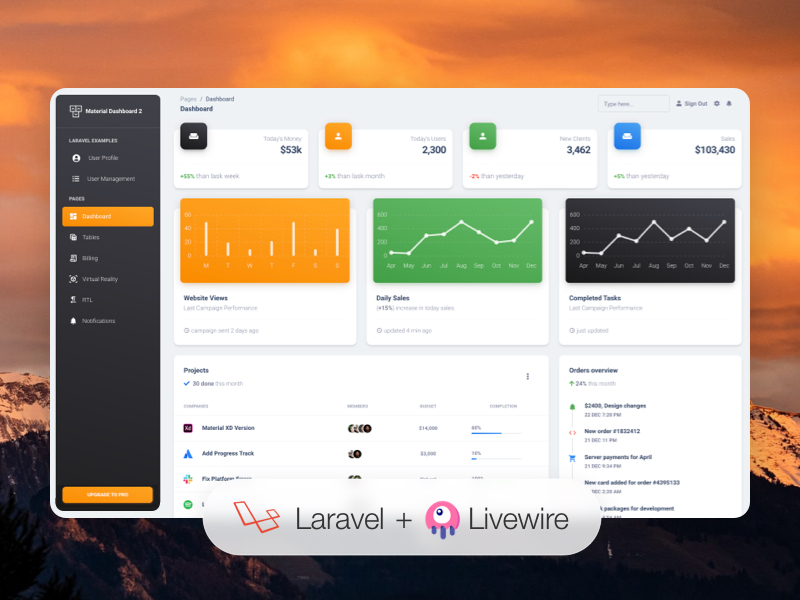 Material Dashboard 2 Laravel Livewire - Free Starter