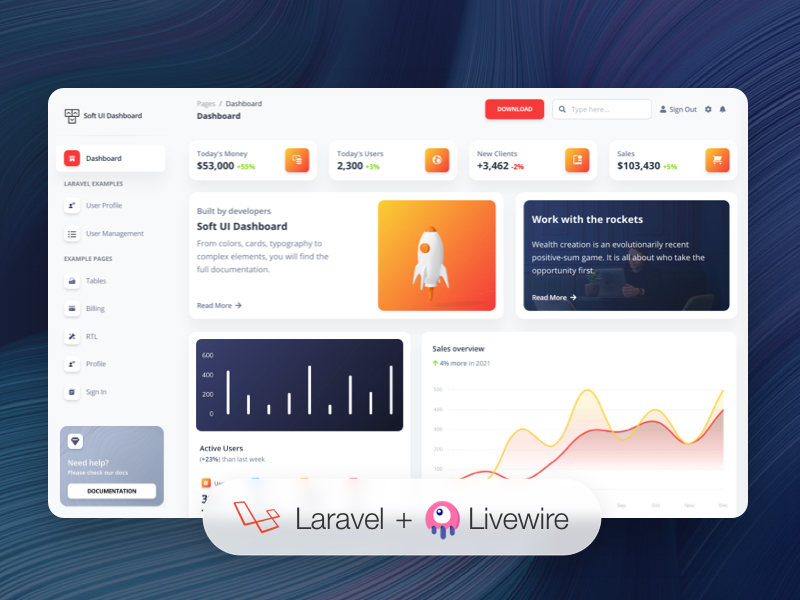 Soft UI Dashboard Laravel Livewire - Free Product