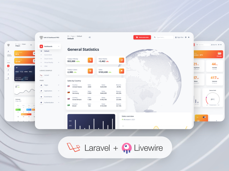 Soft UI Dashboard PRO Laravel - Premium Full-Stack Starters