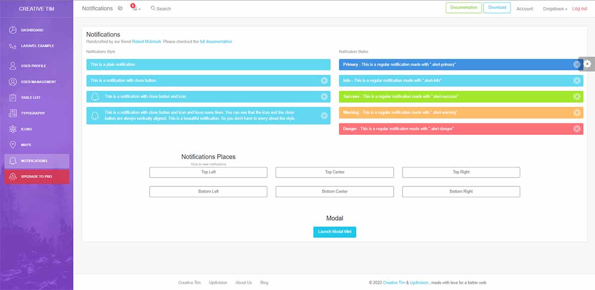 Light Bootstrap Dashboard Laravel - UI Alerts Page