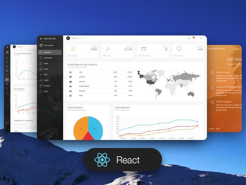 Light Dashboard React PRO - Product Thumbnail