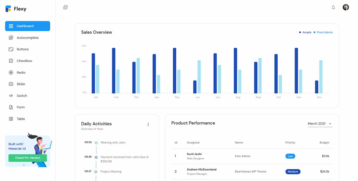 Material Design Template - Flexy Design (by WrapPixel)