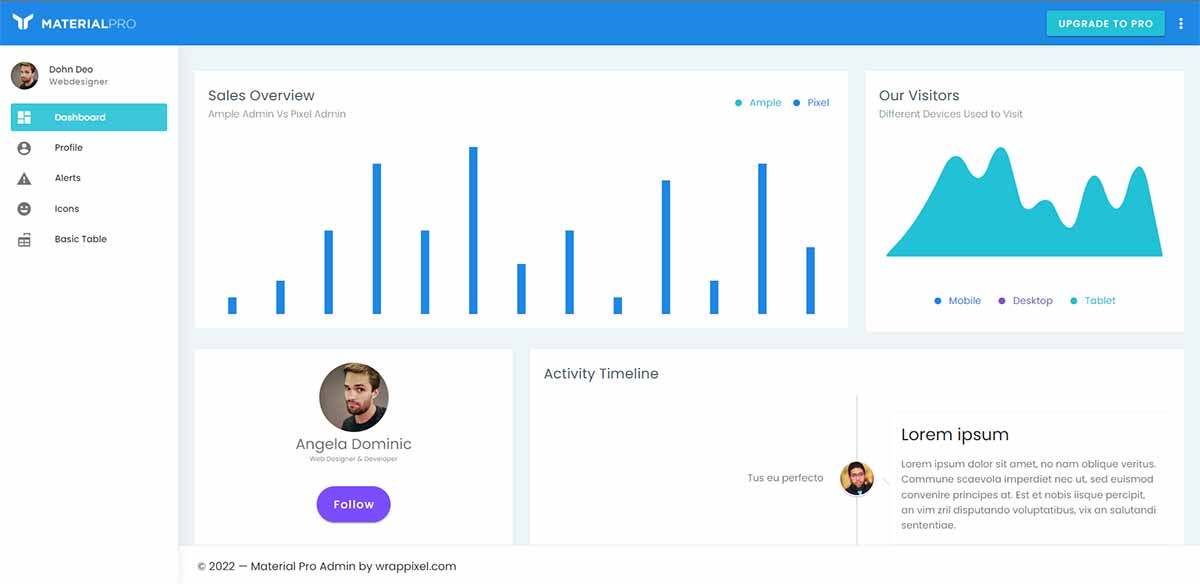 MaterialPro Vuejs Admin Lite -Charts Page