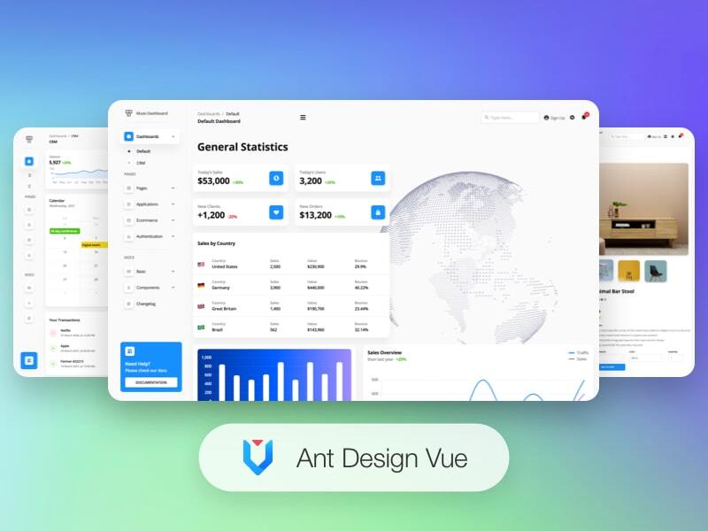 Muse - Vue Ant Design Dashboard (Premium Version)