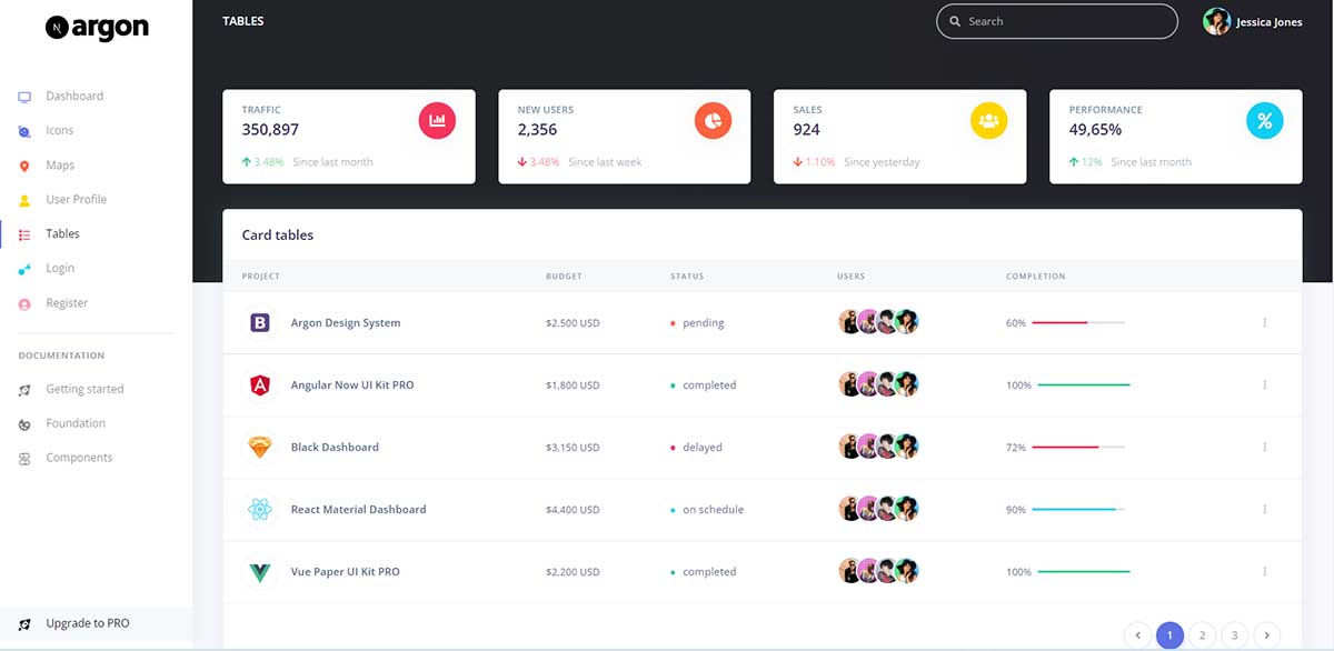 Next JS Argon Dashboard - UI Tables (Open-Source Template)