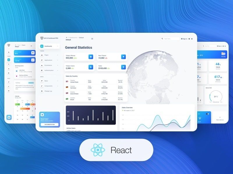 Soft UI Dashboard React - Premium Version