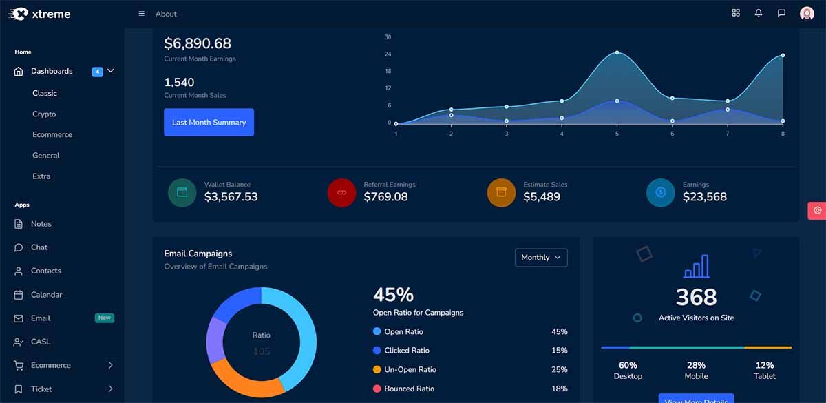 Xtreme - Premium React Template