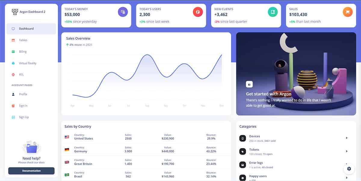 Argon Dashboard Tailwind - Charts (open-source)