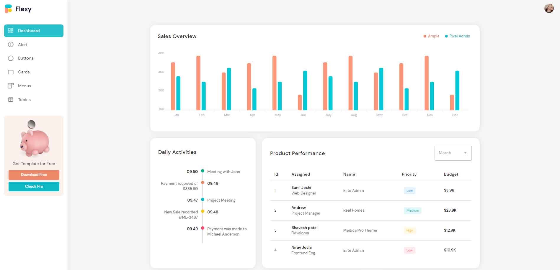 Flexy Vue3 - Charts Page (free template)