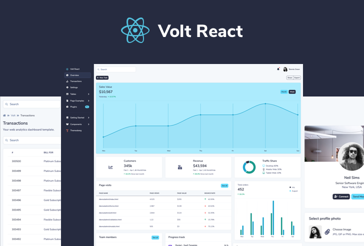 Volt Dashboard - Free React Template published on Github