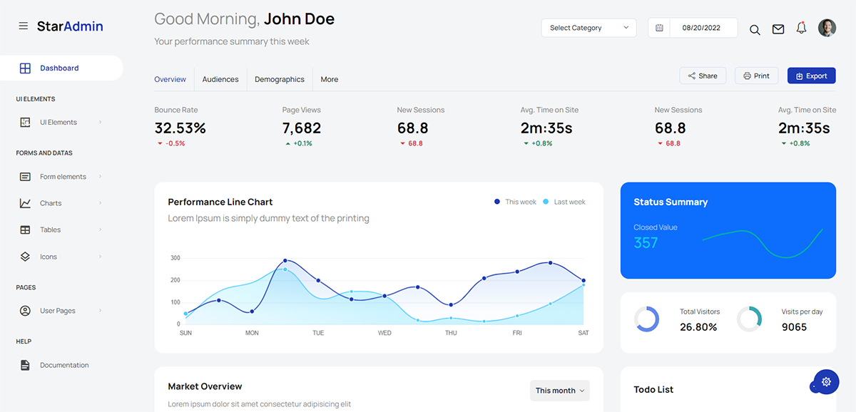 Bootstrap 5 Templates - Open-source and FREE