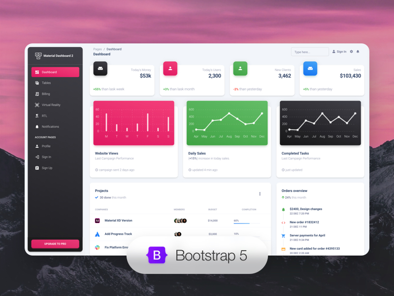 Material Dashboard - Free Bootstrap 5 Template