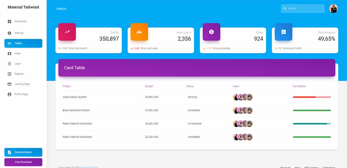 Material Dashboard - Data Tables (built with React and Tailwind)