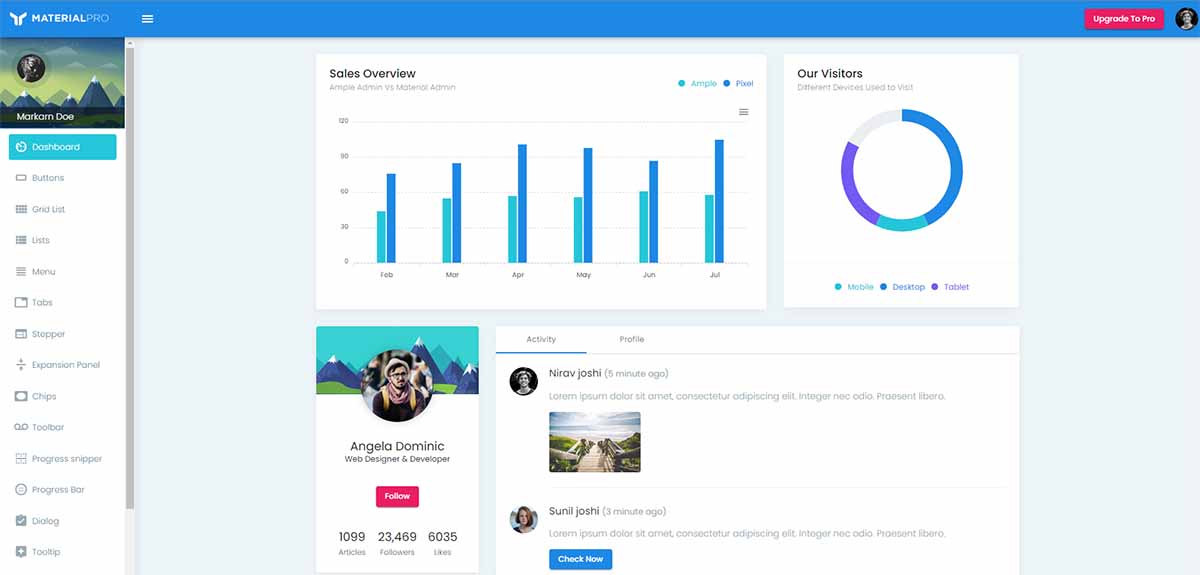 MaterialPro Lite - Charts Page (Free Angular Template)