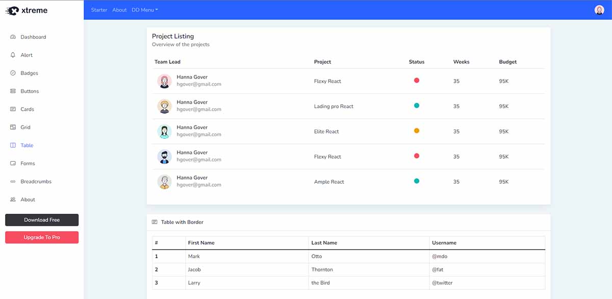 Xtreme Next JS - UI Tables (Open-Source Template)