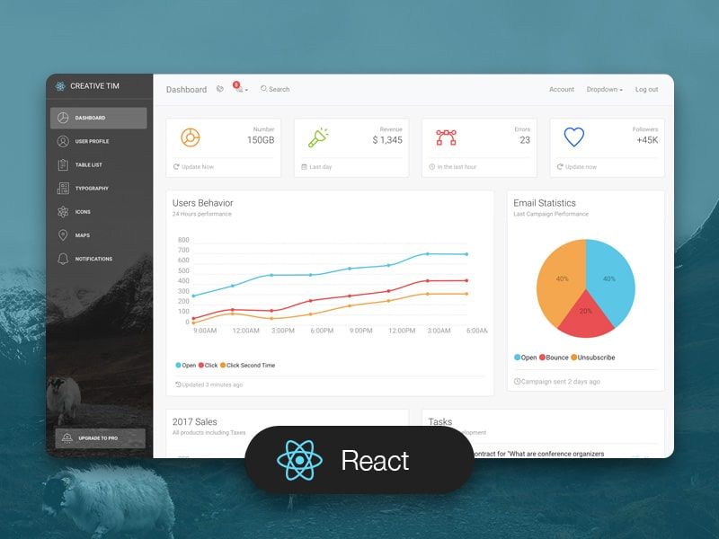 Light Dashboard - Open-Source React v18 Template