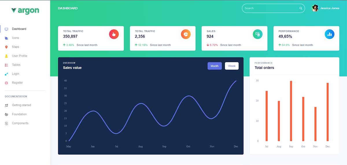 Vue Argon Dashboard - Charts (free template)