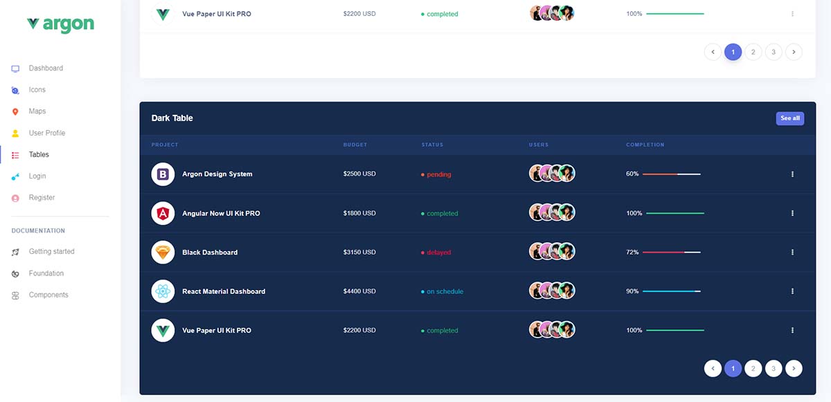 Vue Argon Dashboard - UI Tables (free template)