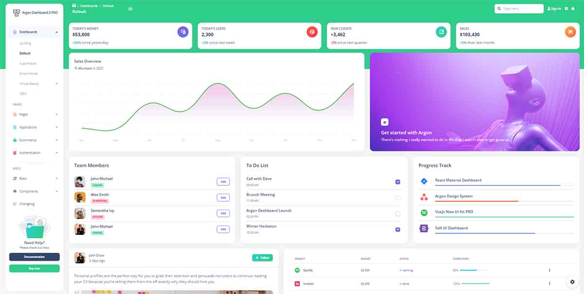 VueJS Argon Dashboard PRO - Main dashboard page