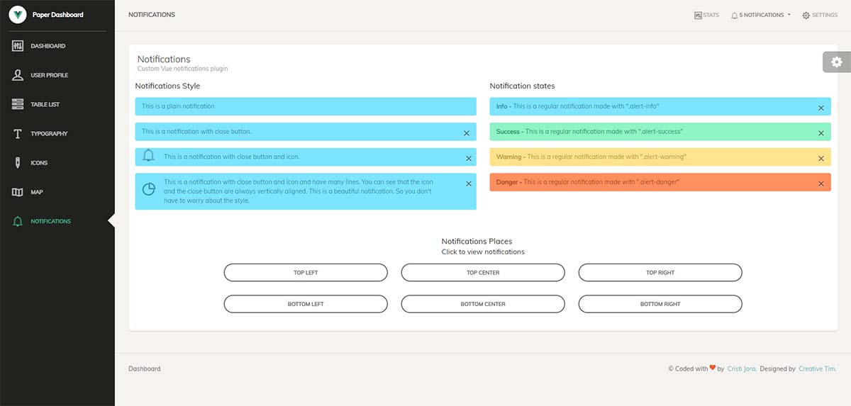 Vue Paper Dashboard - Alerts Page (free template)