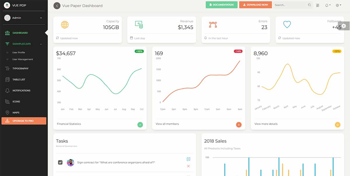 Vue Paper Dashboard - Charts Page (free Laravel starter)