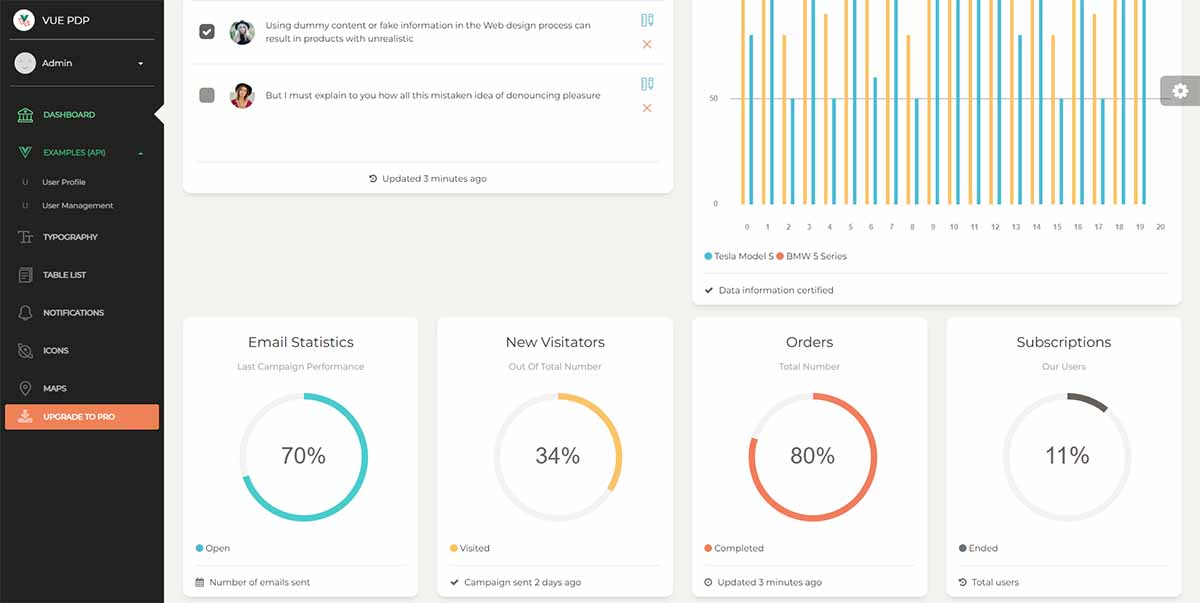 Vue Paper Dashboard - Charts (free Laravel starter)