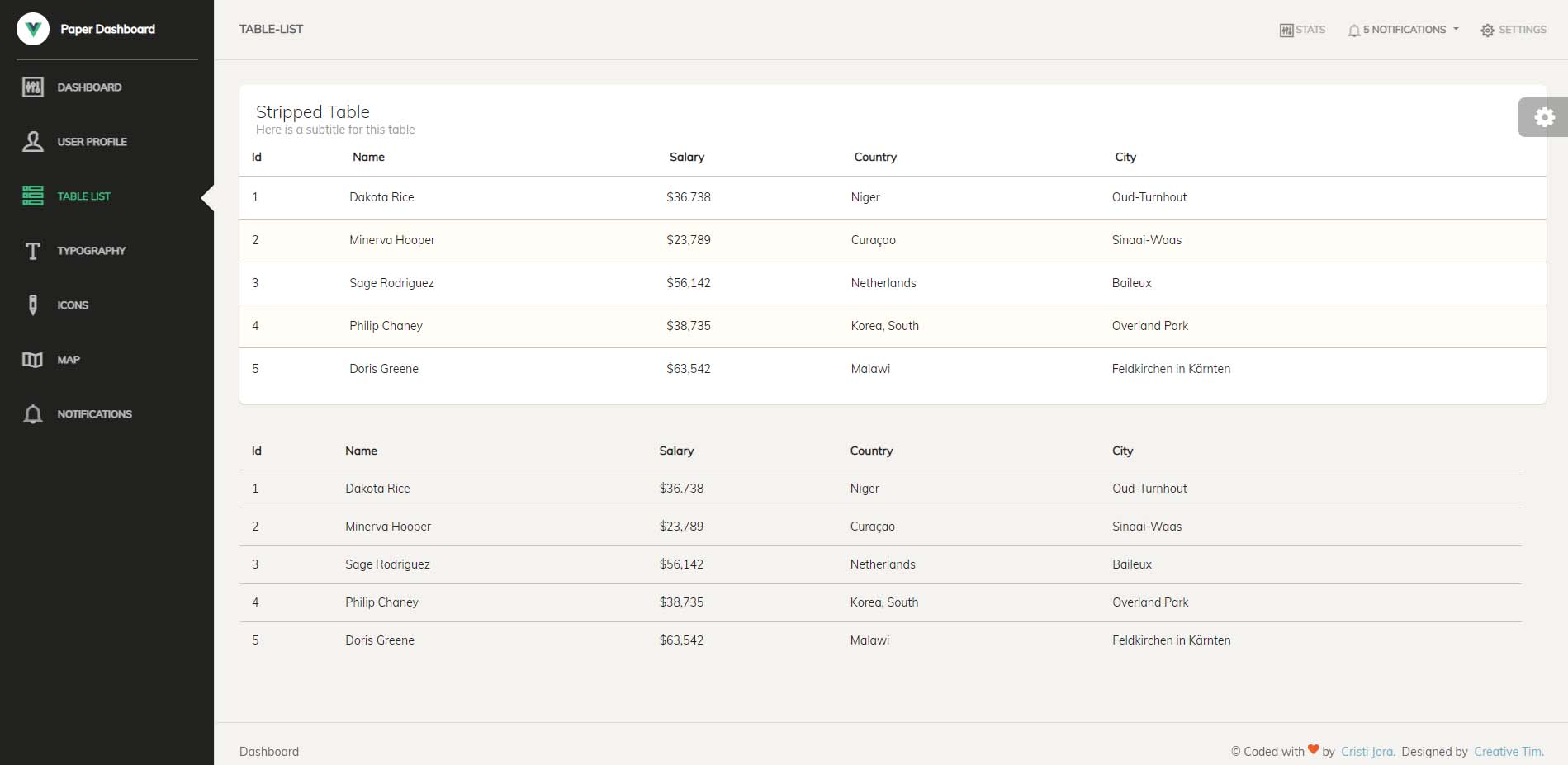 Vue Paper Dashboard - Data Tables (free template)