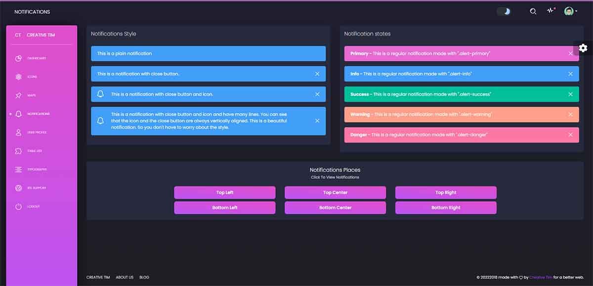 Black Dashboard - UI Alerts (Free Django Starter)