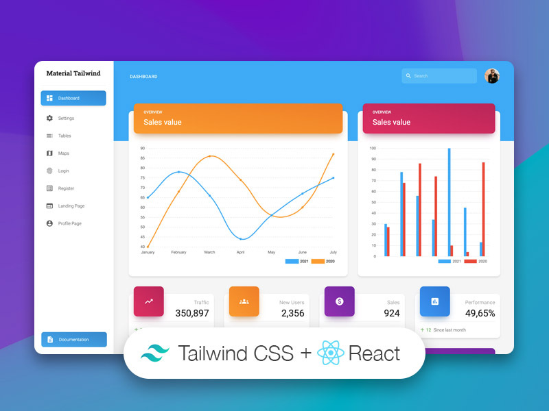 React Tailwind Dashboard - Material Design