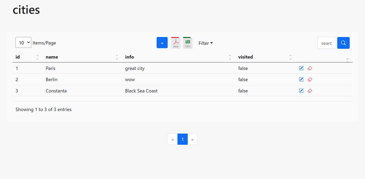 Django Dynamic Data Tables - Cities Model (free tool)