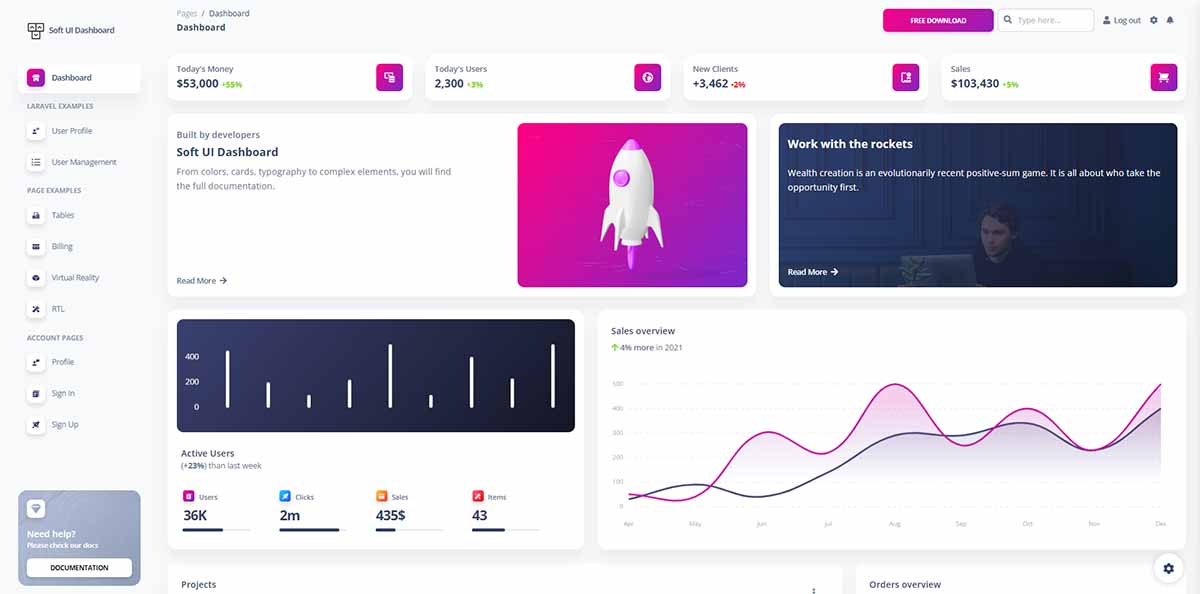 Soft Dashboard TALL - Charts Page