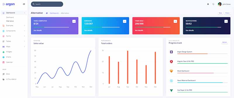 Django Argon BS4 - Charts Page (crafted by AppSeed)