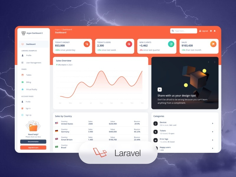 Free Laravel Template - Argon dashboard BS5