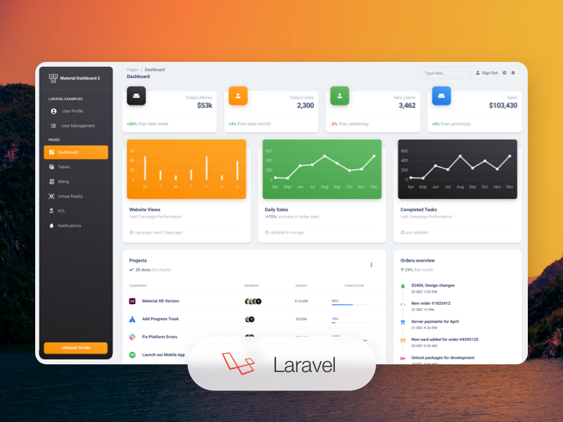 Open-Source Laravel Template - Material Admin