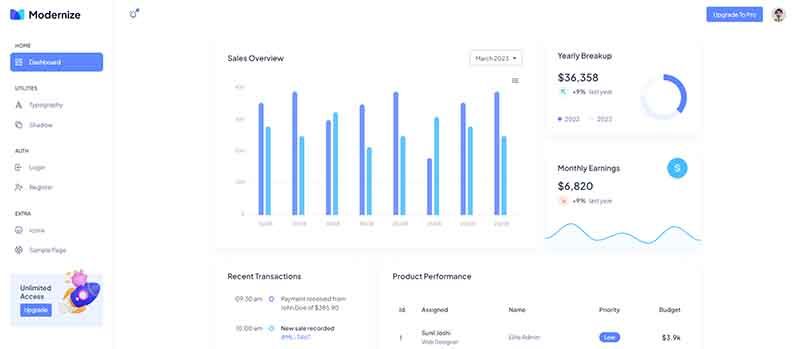 Modernize MUI React - Charts Page by AdminMart