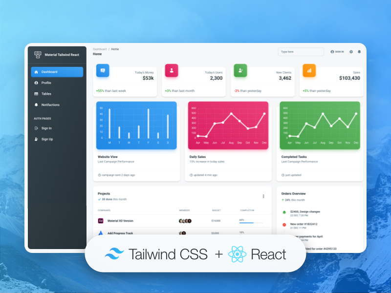 Material Dashboard - Tailwind and React Admin