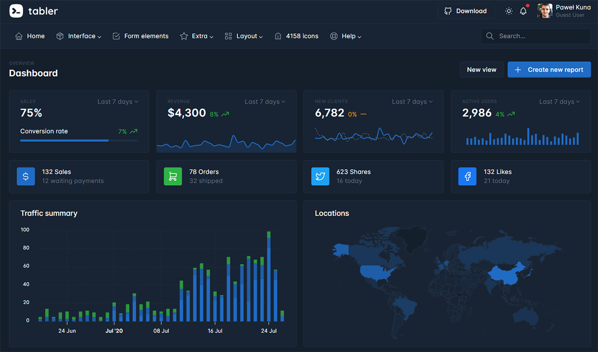 Tabler Django - Main Dashboard with Dark-Mode active, crafted by AppSeed