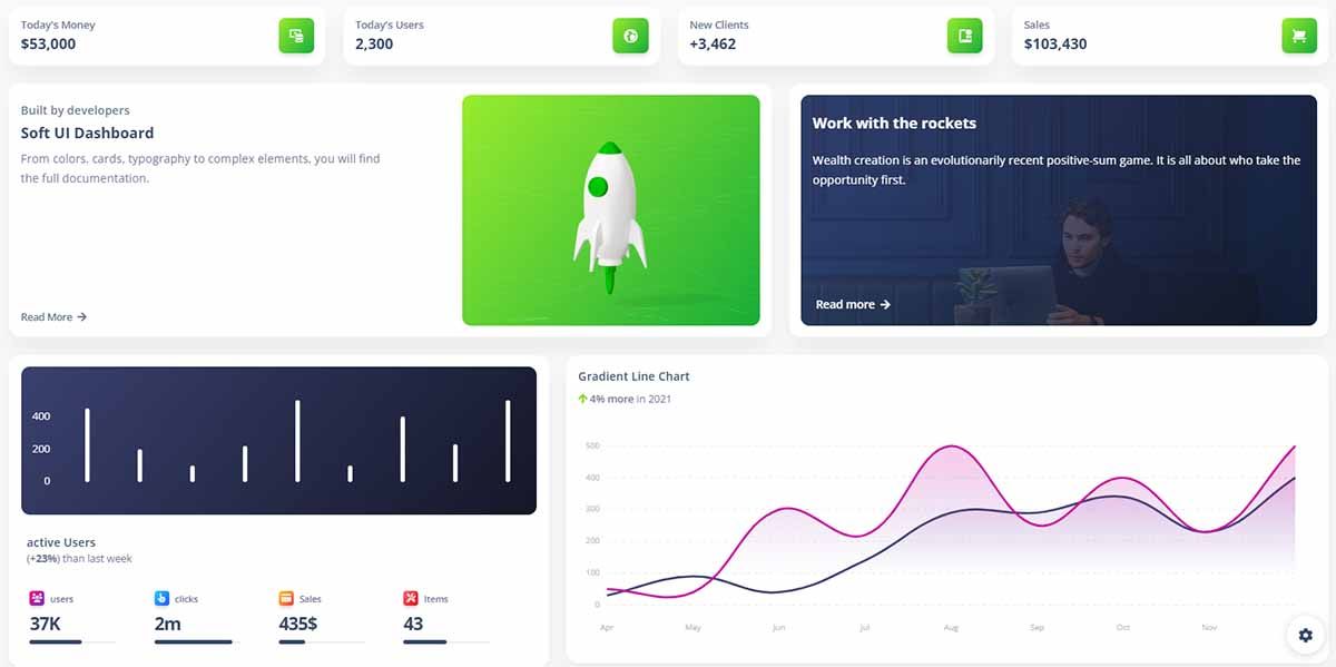 Vue Soft Dashboard Laravel - Main Dashboard Page, by Creative-Tim