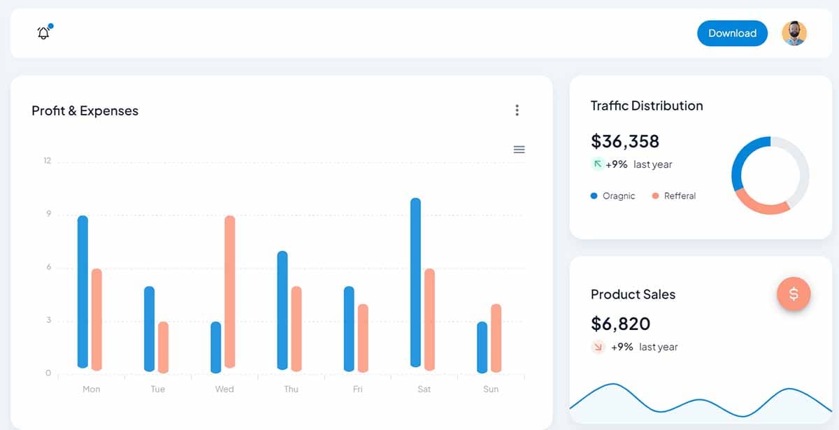 Spike NextJS