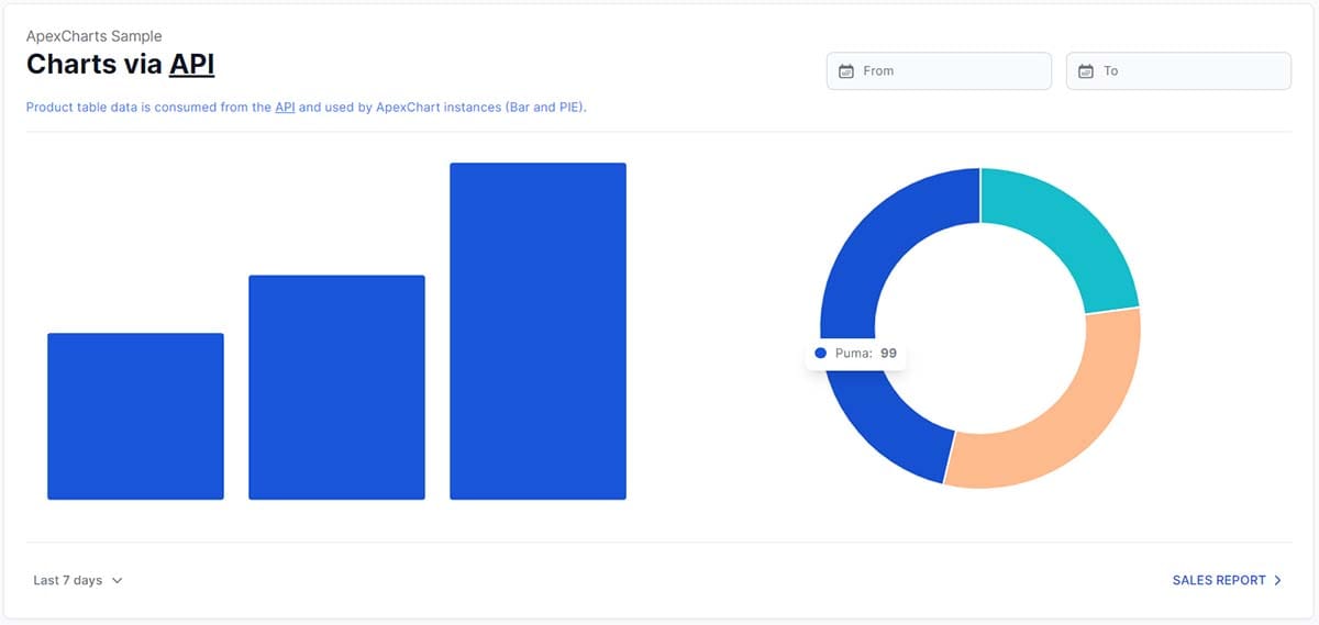 Rocket Django - Charts Page, powered by Apex JS